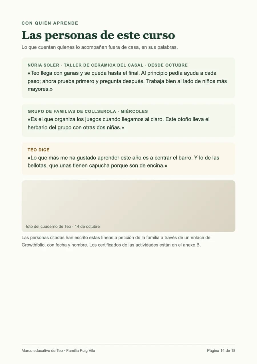 Las personas de este curso